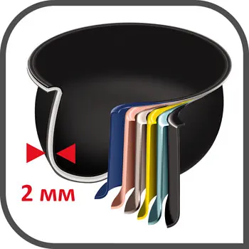 Сферическая чаша на мультиварку Tefal MultiCook & Stir RK901F32, RK901F34, RK901832, RK745832, US-7231001829 - фото 4