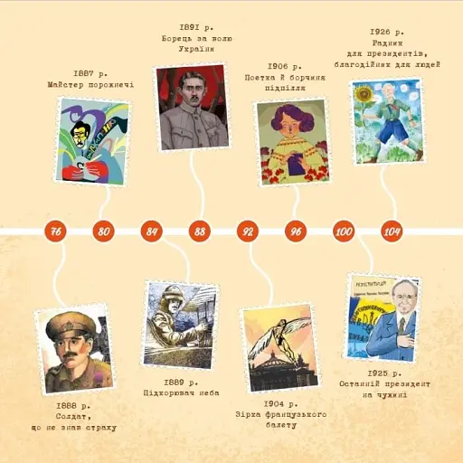 Українці в світі. 33 правдиві історії - фото 4