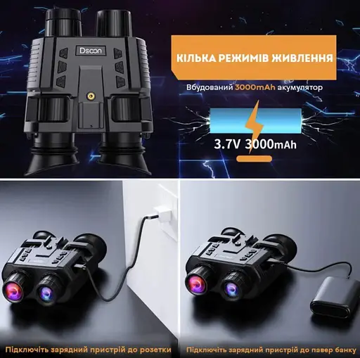 Бинокуляр (прибор) ночного видения NV8000 + крепление Wilcox L4G24 (металлическое) на шлем - фото 9