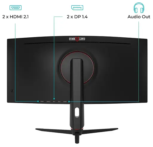 Монітор 34" QUBE Overlord C34UQ180H Curved UWQHD VA 180Hz (C34UQ180H) - фото 4