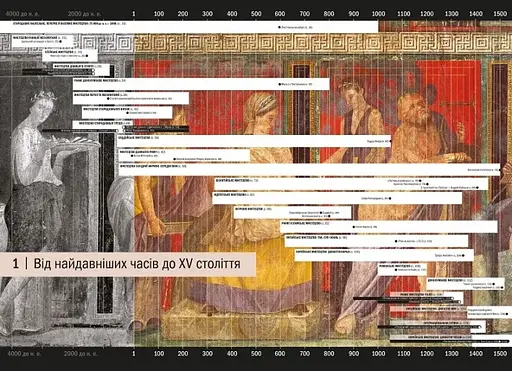 История Искусства. От древнейших времен до настоящего времени. Автор - Стивен Фартинг (1003089) - фото 3