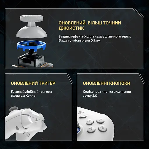 Геймпад Flydigi Direwolf 2 Gaming Controller - фото 7