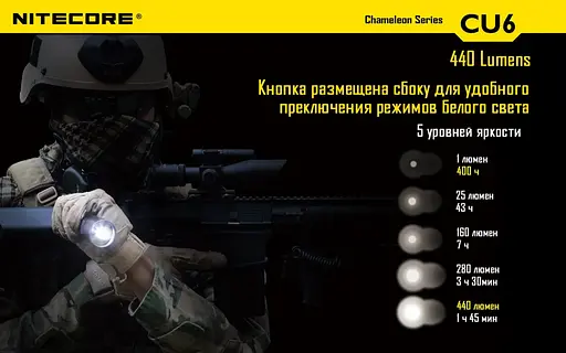 Тактичний ліхтар-хамелеон Nitecore CU6 з білим та ультрафіолетовим світлом (13 режимів) - фото 4