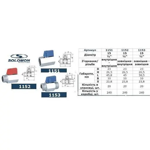 Кран кульовий міні Solomon 1/2″ ВВ NV-3024 - фото 3