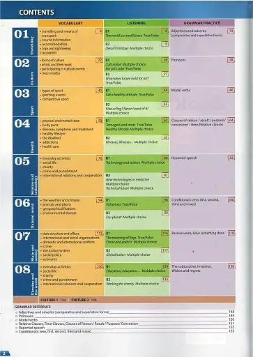 Get 200! B1-B2. New Edition for Ukraine. Student's Book 2 - фото 2