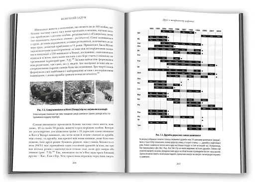Величний задум. Еволюційні джерела цивілізованого суспільства - фото 4