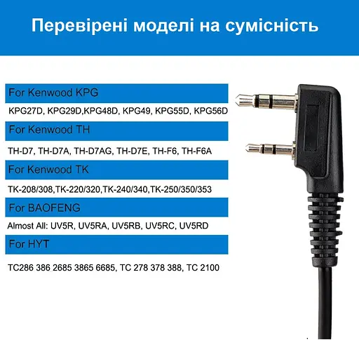 Проводная гарнитура с кнопкой PPМ Retevis EAK001 для раций Retevis, Kenwood, Baofeng и других (100917) - фото 5