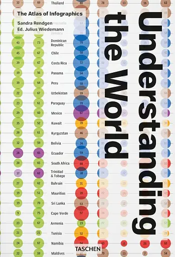 Understanding the World. The Atlas of Infographics