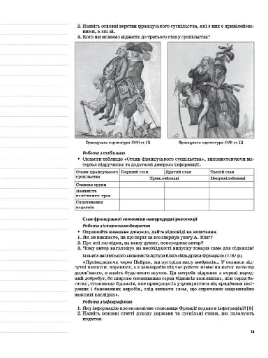 Мій конспект. Всесвітня історія. 9 клас - фото 4