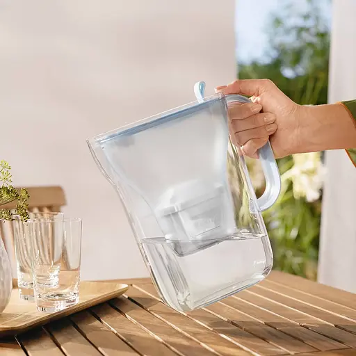 Фильтр-кувшин Brita Style Essential Mxpro песочный (1058041) - фото 7