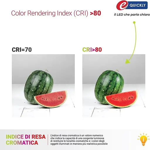 Светодиодная лампа 4000k, эквивалент 25 Вт 180 Вт - фото 4