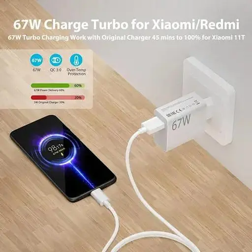 Зарядний пристрій Xiaomi 67W HyperCharge (Type-A) (BHR07SKEU) - фото 5