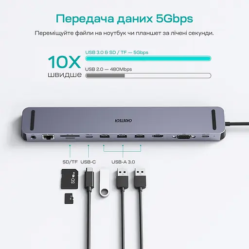 USB-C хаб 11-в-1 Choetech M20 HDMI 4K/30Hz, VGA, 3 USB-A 3.0, USB-C 3.0, RJ45, USB-C PD, SD-card, TF-card, 3.5mm audio (43-00154) - фото 7