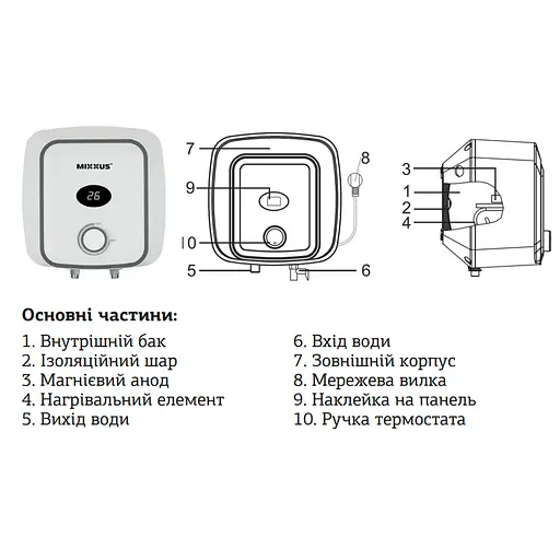 Водонагреватель "Над мойкой" Mixxus EWH-0515 Small Over накопительный 15 л мокрый тэн 1,5 kW WH0004 - фото 5