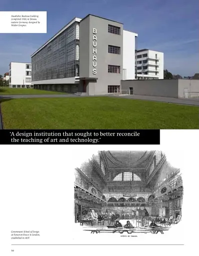 100 Ideas that Changed Design - фото 7