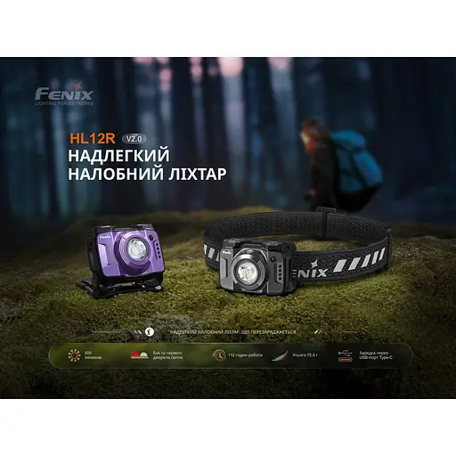 Фонарь налобный Fenix ​​HL12R V2.0 серый - фото 5