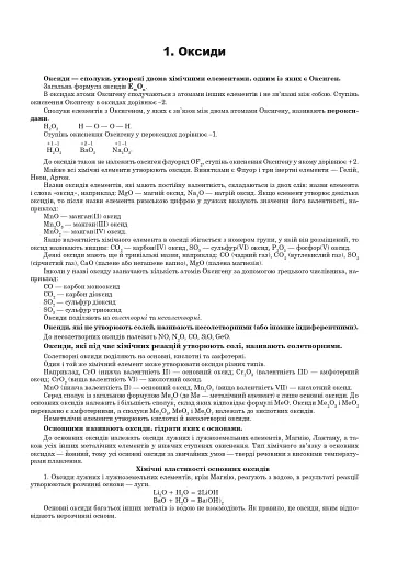 Хімія. ЗНО та НМТ. Комплексне видання. Частина ІІ. Неорганічна хімія. 2025 - фото 2
