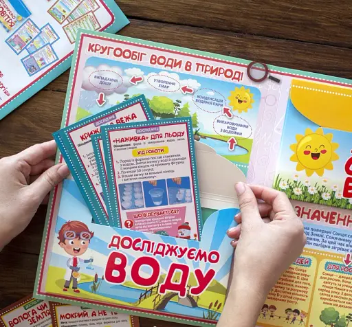 Дослідницька діяльність. Лепбук - фото 2