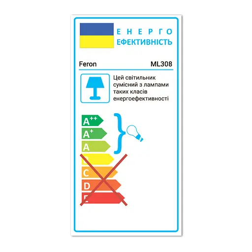 Накладний світильник Feron ML308 під лампу чорний - фото 3