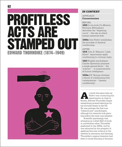 Big Ideas: The Psychology Book - фото 2