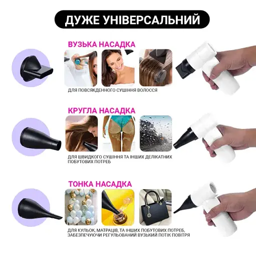 Смарт-фен Gemac на аккумуляторе от USB, 4500 мАч, 55 Вт, Белый/Беспроводной турбовентилятор/Фен аккумуляторный - фото 6