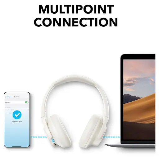 Навушники Anker Bluetooth SoundCore Q11i (A3005G21) білі - фото 7