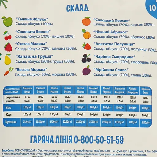 Уценка. Конфеты натуральные Фрутім Праздничное Ассорти 100 г - фото 4