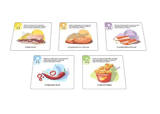 Настільна гра Bombat Game Бургер'є (Burger'Є) (укр.) (0041) - фото 3