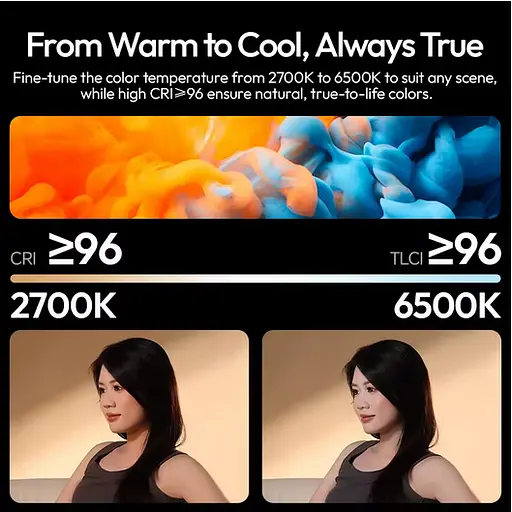 Відеосвітло Ulanzi PL25 Panel light (L156 PL25) - фото 6