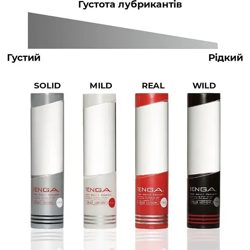 Лубрикант стандартної консистенції Tenga Hole Lotion Real (170 мл) - фото 4
