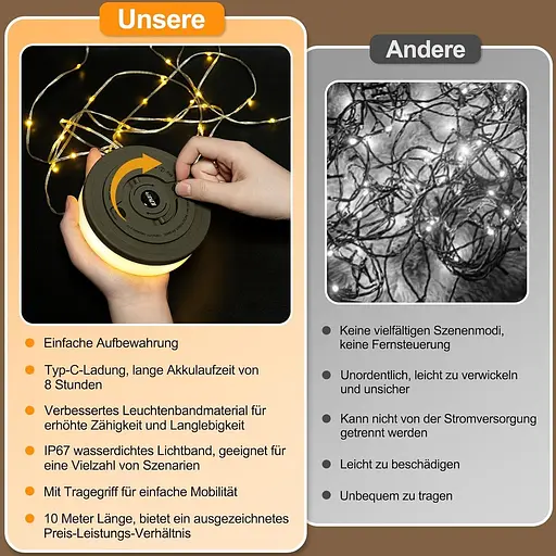 Светодиодная гирлянда для помещений и наружных атмосферостойких портативных альпийских облаков на открытом воздухе - фото 2