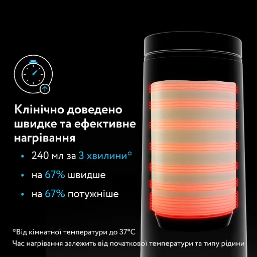 Подогреватель молока Baby Brezza Superfast портативный 270 мл (BRZ0179) - фото 6