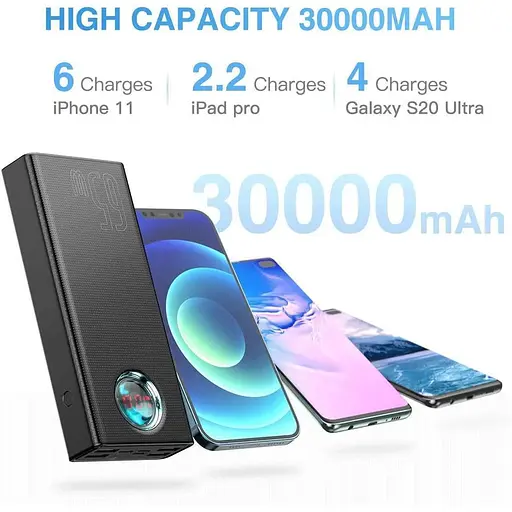 PowerBank Baseus Amblight для ноутбука быстрая зарядка 30000 mAh 65W + кабель 100W в комплекте - фото 6