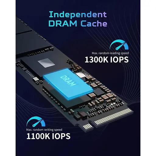 Накопитель SSD Acer Predator m.2 NVMe 4TB GM7000 PCI Express 4.0 x4 (BL.9BWWR.107) - фото 6