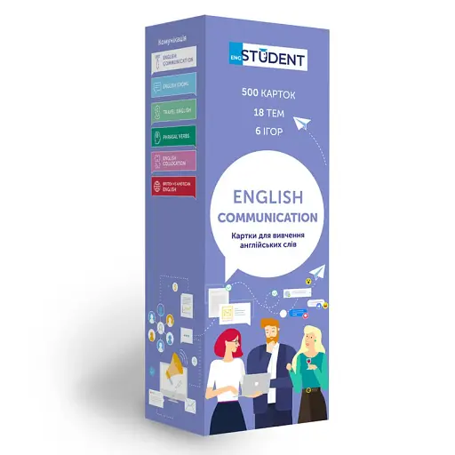 Картки для вивчення англійської. Formal & Informal Communication