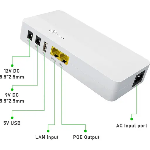 Источник бесперебойного питания (ИБП) для роутера WGP Mini UPS POE04 8800mAh (154764) - фото 3