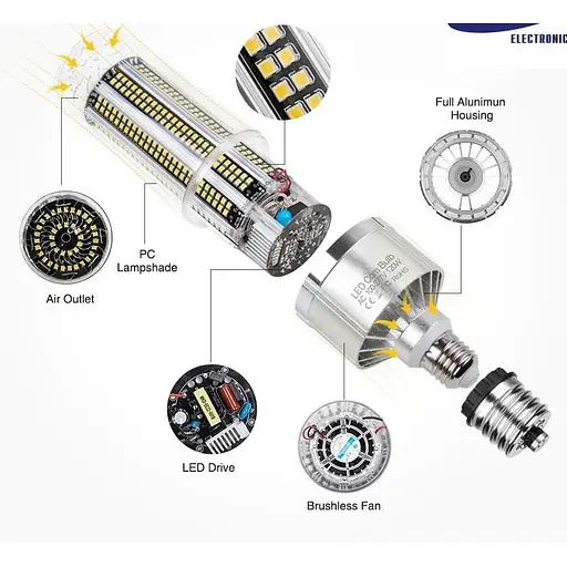 Фитолампа светодиодная SgLM-120 E271000026 - фото 1