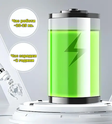 Детский робот собака. Игрушка интерактивная на аккумуляторе для детей. С музыкой и световыми эффектами - фото 5