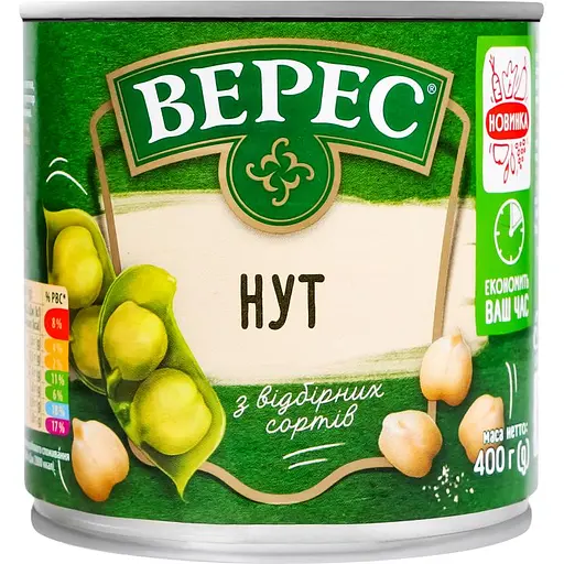 Уценка. Нут Верес 400 г (798021)