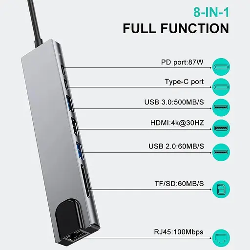 Хаб USB типа C HUB 8 in 1 PD100W 4K 30 Гц RJ45 USB 3.0 10 Гб/с - фото 2