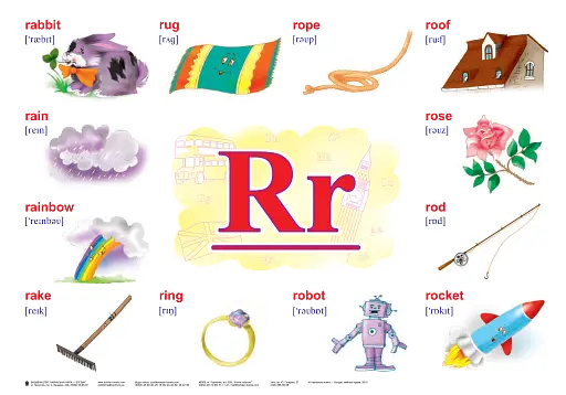 Alphabet Pictures. Англійський алфавіт в малюнках - фото 4