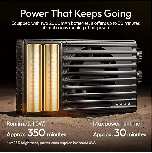 Відеосвітло Ulanzi PL25 Panel light (L156 PL25) - фото 7