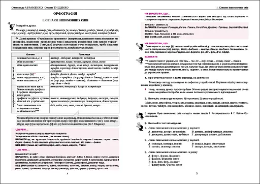 Українська мова. Правопис у таблицях, тестові завдання - нова редакція - фото 5