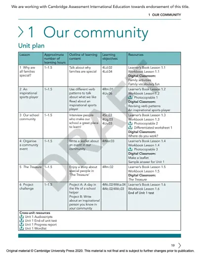 Cambridge Global English 4. Teacher's Resource with Digital Access - фото 4