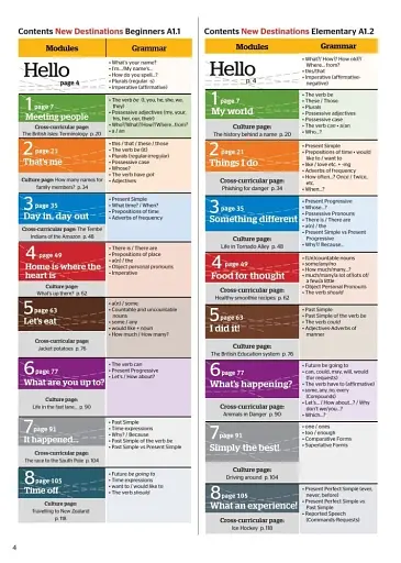 New Destinations Pre-Intermediate A2 Student's Book with Culture Time for Ukraine - фото 2