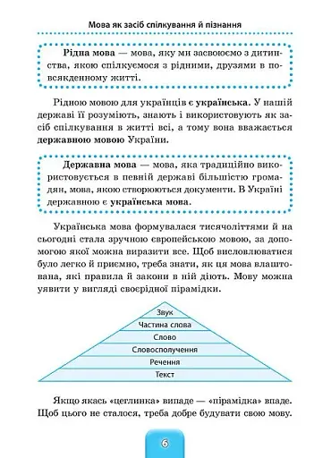Шкільний довідничок. Українська мова. 1-4 класи - фото 2