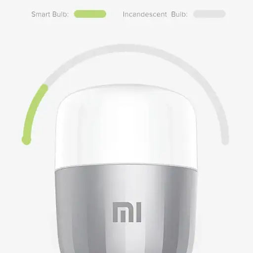 Лампа світлодіодна розумна Xiaomi Mi Smart LED Bulb Essential White and Color MJDPL04YL - фото 4