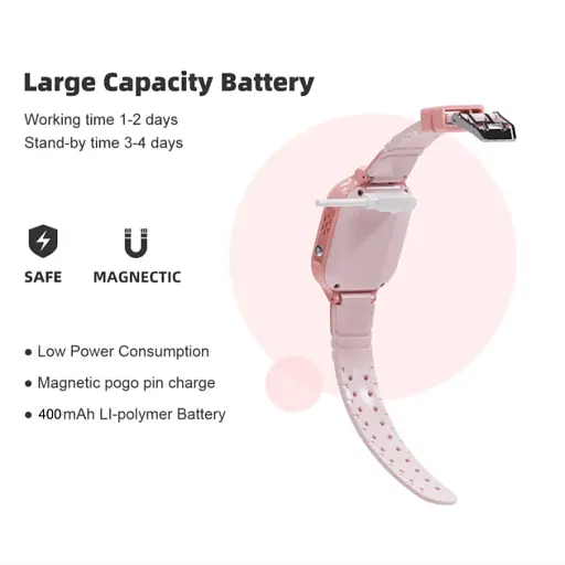 Смарт-годинник телефон дитячий LEMFO LT37 4G GPS Wi-Fi з відеодзвінком SIM-карта силіконовий ремінець Pink (18757) - фото 5