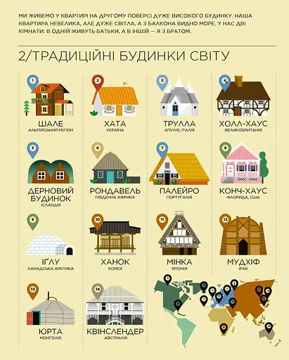 Я і Світ - фото 9