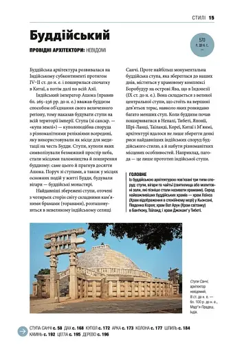 Коротка історія архітектури - фото 11